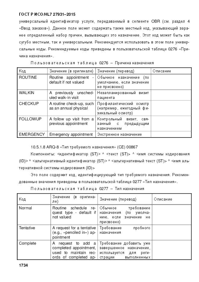 ГОСТ Р ИСО/HL 7 27931-2015, страница 1741